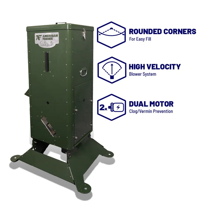 Feature callouts for the American Feeder H125 Fish Feeder showing rounded corners high velocity blower and dual motor