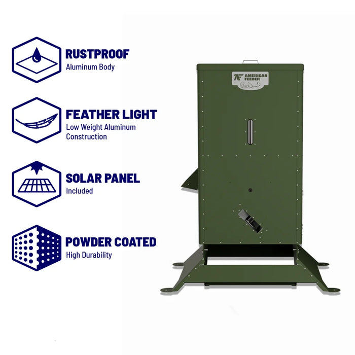 Feature callout icons for the American Feeder R425 Fish Feeder showing rustproof aluminum body, solar panel and powder coating