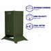American Feeder R425 Wildlife Feeder infographic detailing rounded corners, high velocity blower and dual motor system