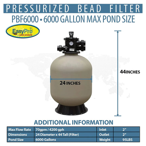 EasyPro PBF6000 Pressurized Bead Filter infographic with 24 inch diameter, 44 inch height and spec table for flow rate and pond size