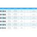 Specification chart comparing evoUV models including the Evolution Aqua 25 Watt UV Sterilizer with pond size, flow rate, and bulb power