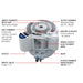 Labeled cutaway of the Evolution Aqua Nexus 320+ EAZY K+ Media Filter showing inner and outer chambers, valves and airline
