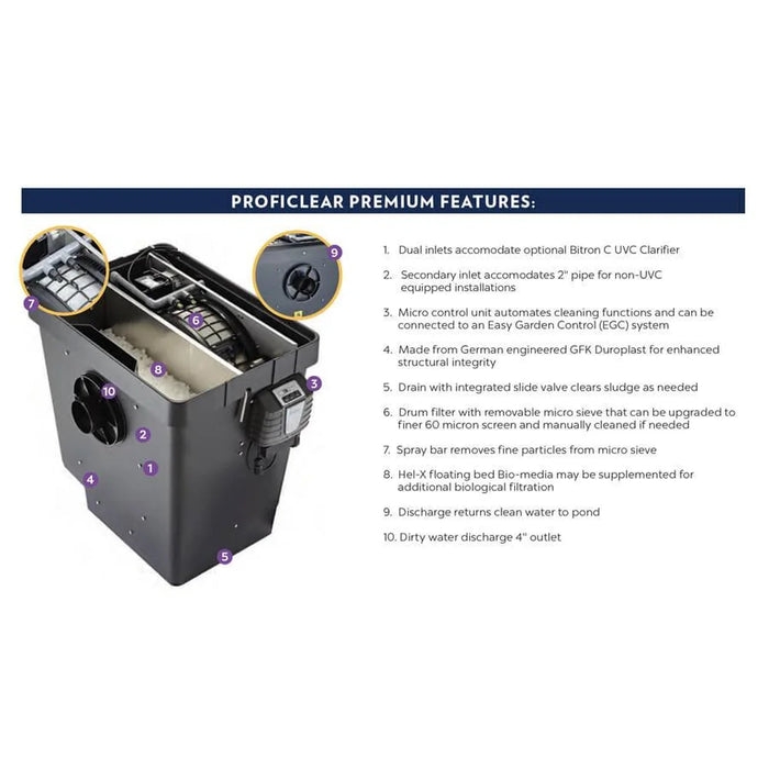 Ten numbered callouts on the Oase ProfiClear Premium Compact L Rotating Screen Filter covering inlets, sieve, spray bar and drain